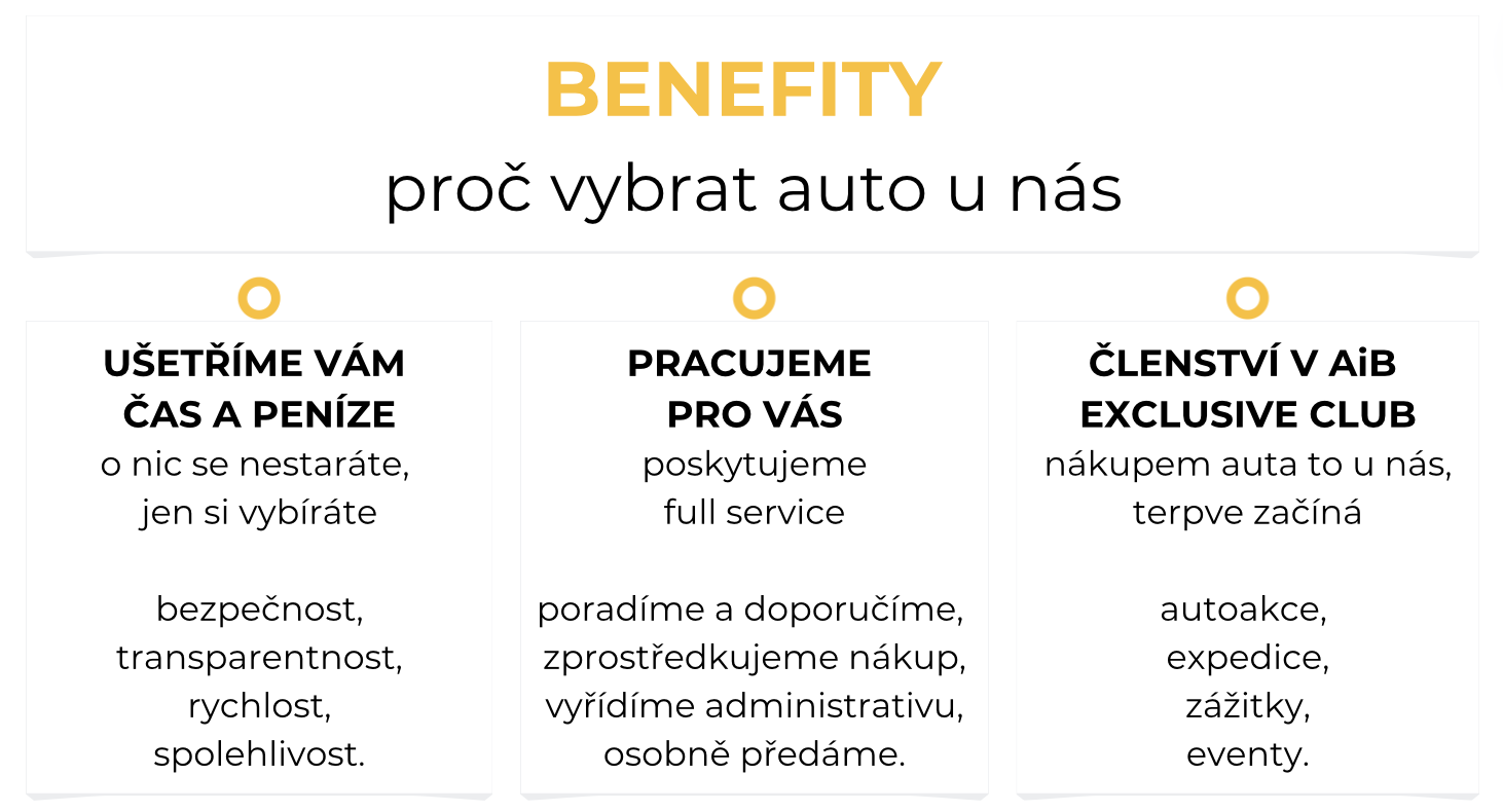 AUTOiBUY.com | online autosalon prémiových značek | největší výběr aut | novinky ve výrobě | nová a předváděcí auta skladem | dovoz německých předváděcích aut | Audi | Mercedes | BMW | nákup online